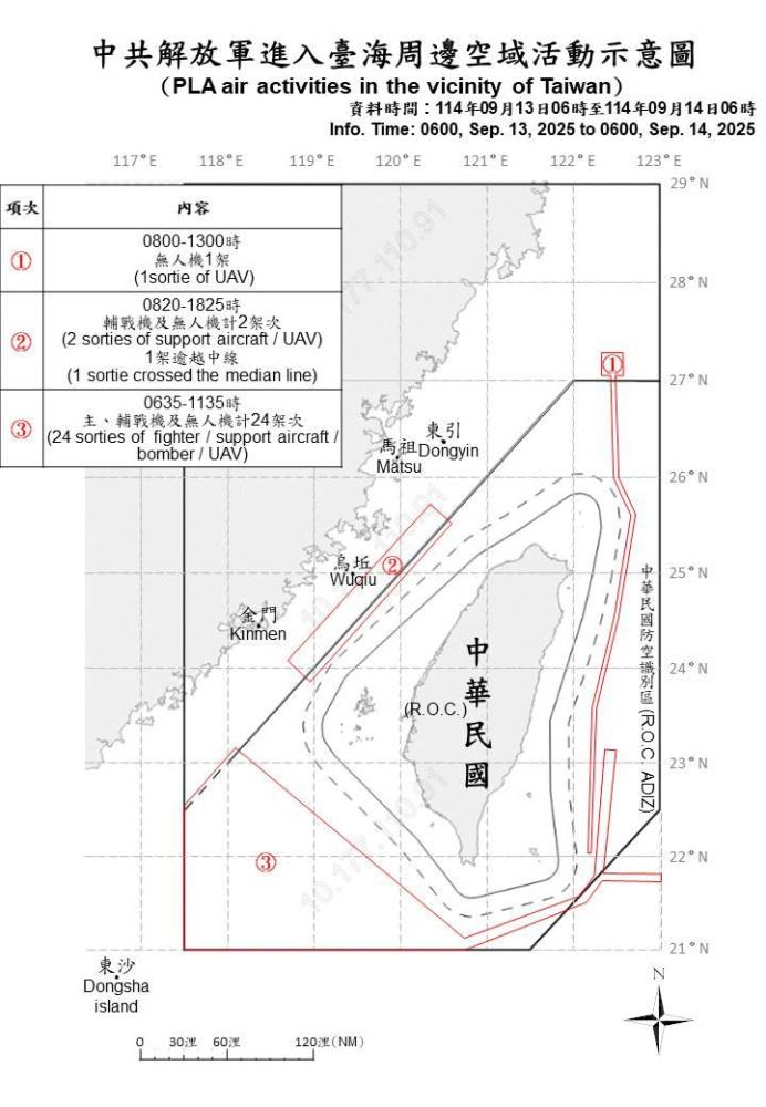 中共解放軍進入臺海周邊空域活動示意圖。（國防部提供）