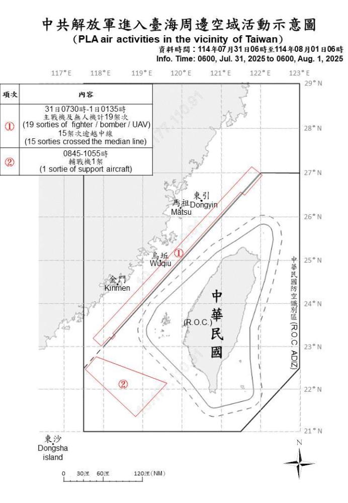 中共機艦臺海周邊活動　國軍嚴密監控應處