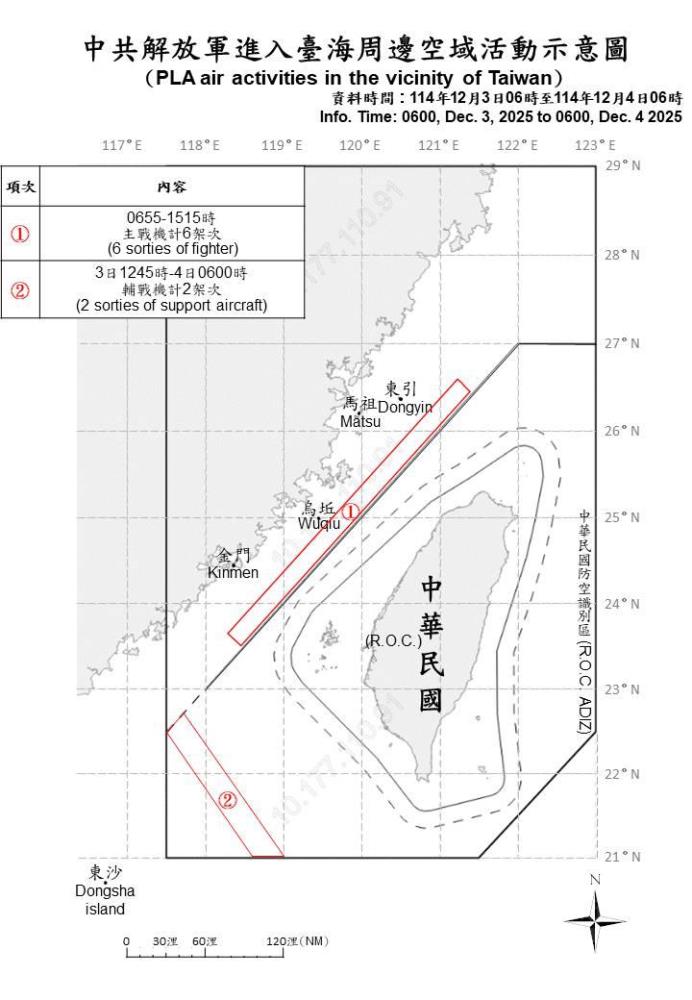 中共機艦臺海周邊活動　國軍嚴密監控應處