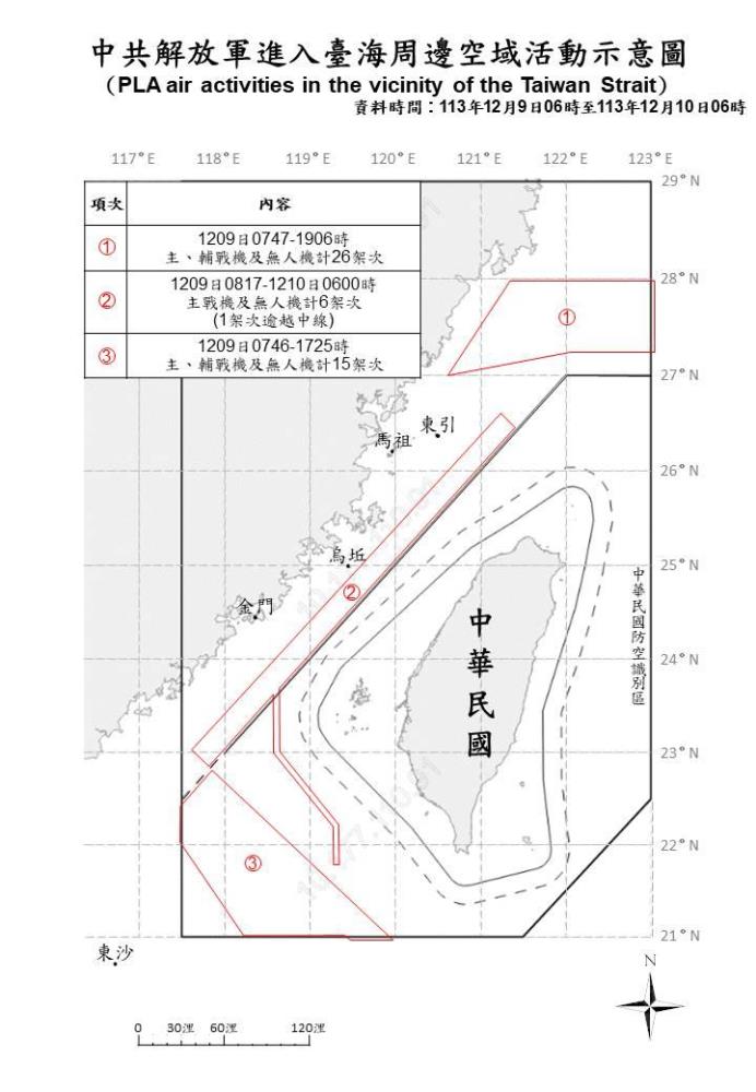 中共解放軍進入臺海周邊空域活動示意圖。（國防部提供）