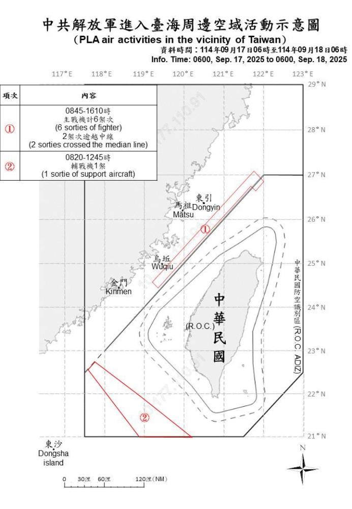 中共機艦臺海周邊活動　國軍嚴密監控應處