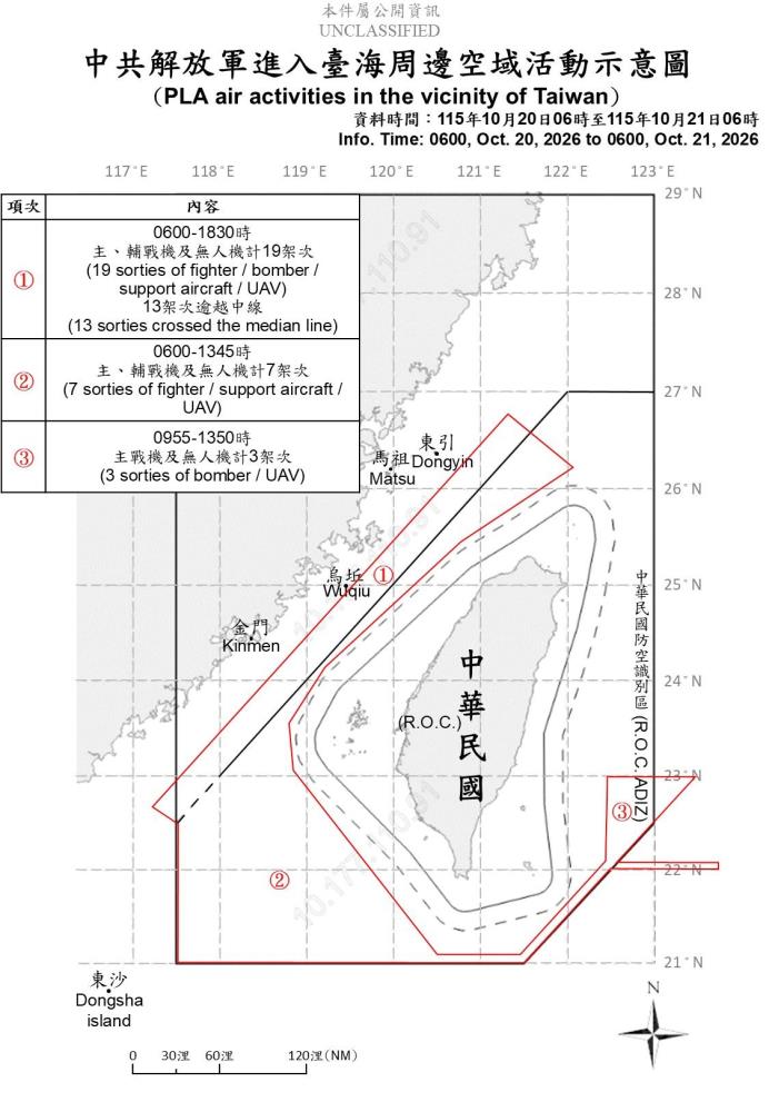 中共解放軍臺海周邊活動　國軍嚴密監控應處