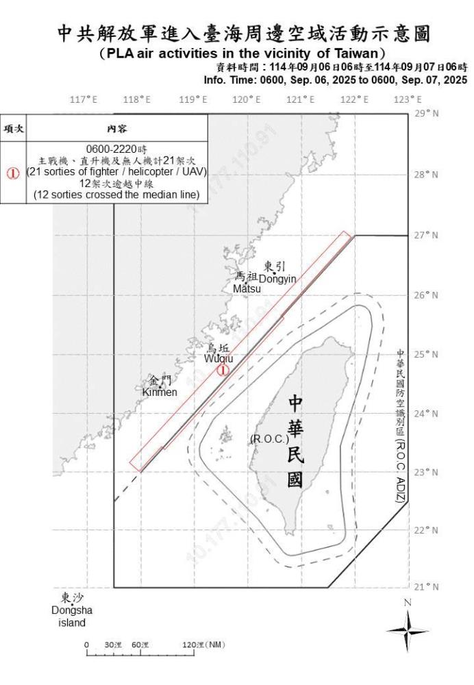 中共解放軍進入臺海周邊空域活動示意圖。（國防部提供）