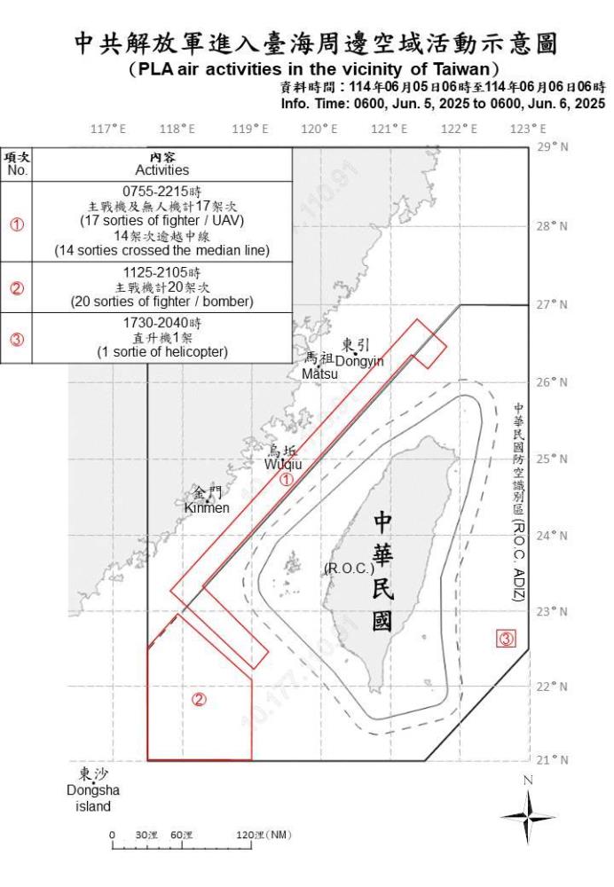 中共機艦臺海周邊活動　國軍嚴密監控應處