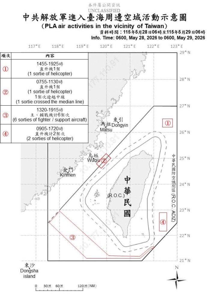 中共機艦臺海周邊活動　國軍嚴密監控應處