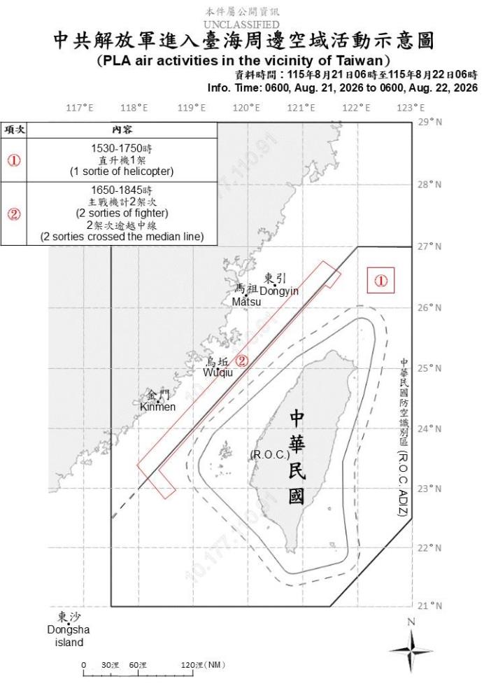 中共機艦臺海周邊活動　國軍嚴密監控應處