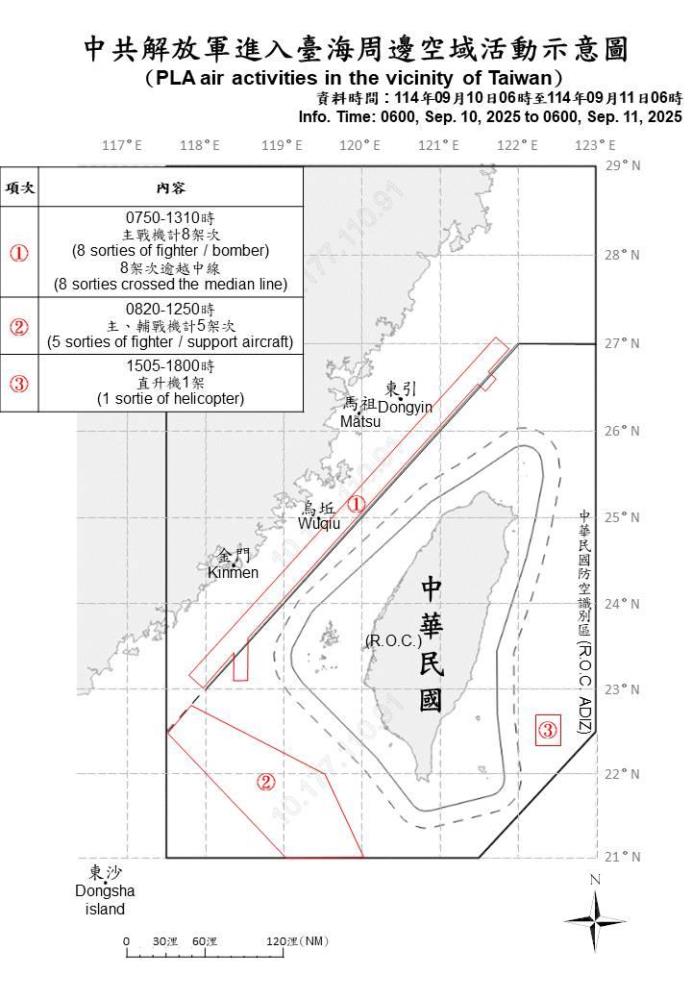 中共解放軍進入臺海周邊空域活動示意圖。（國防部提供）
