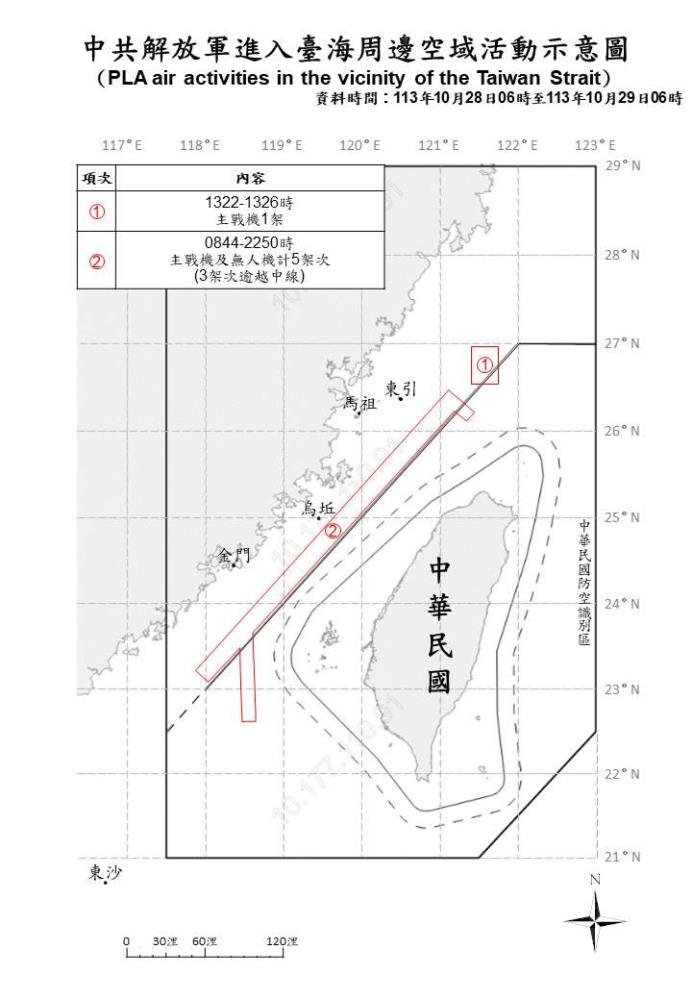 中共機艦臺海周邊活動　國軍嚴密監控應處