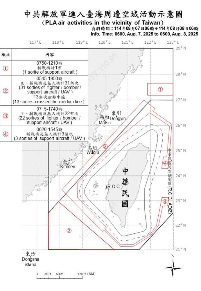 中共解放軍進入臺海周邊空域活動示意圖。（國防部提供）