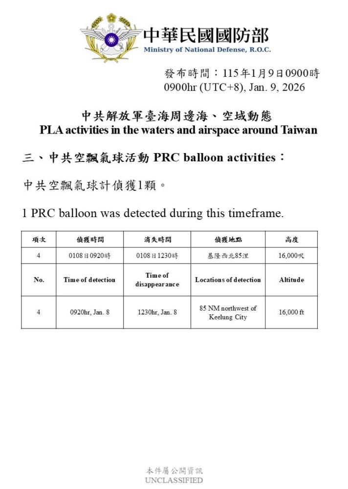 偵獲中共空飄氣球活動。（國防部提供）