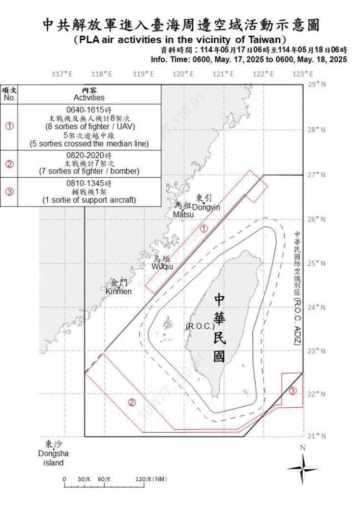 中共解放軍進入臺海周邊空域活動示意圖。（國防部提供）