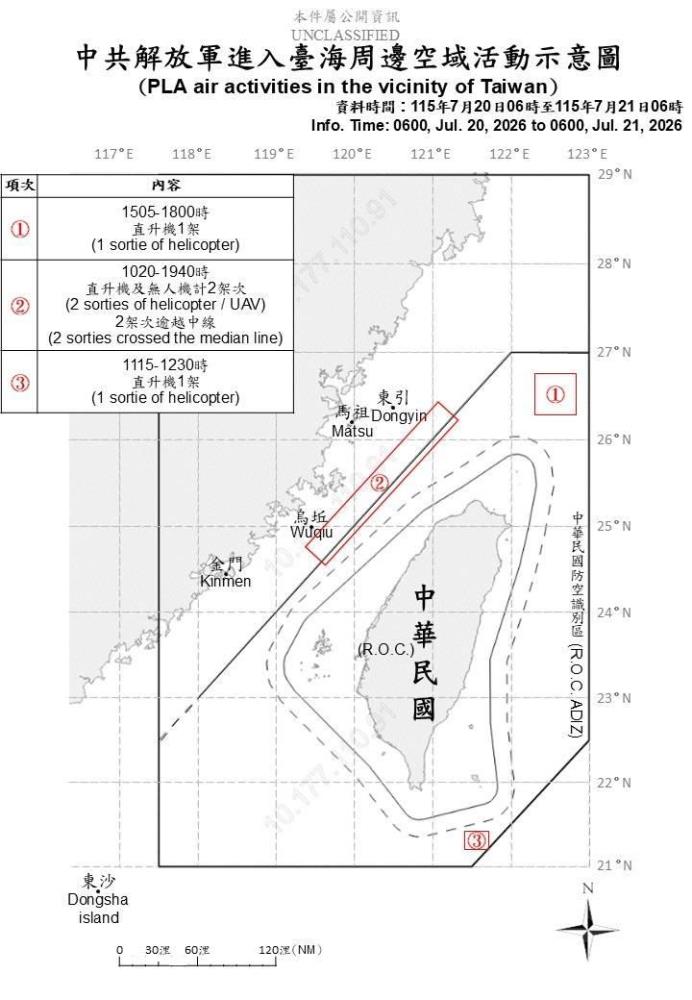 中共機艦臺海周邊活動　國軍嚴密監控應處