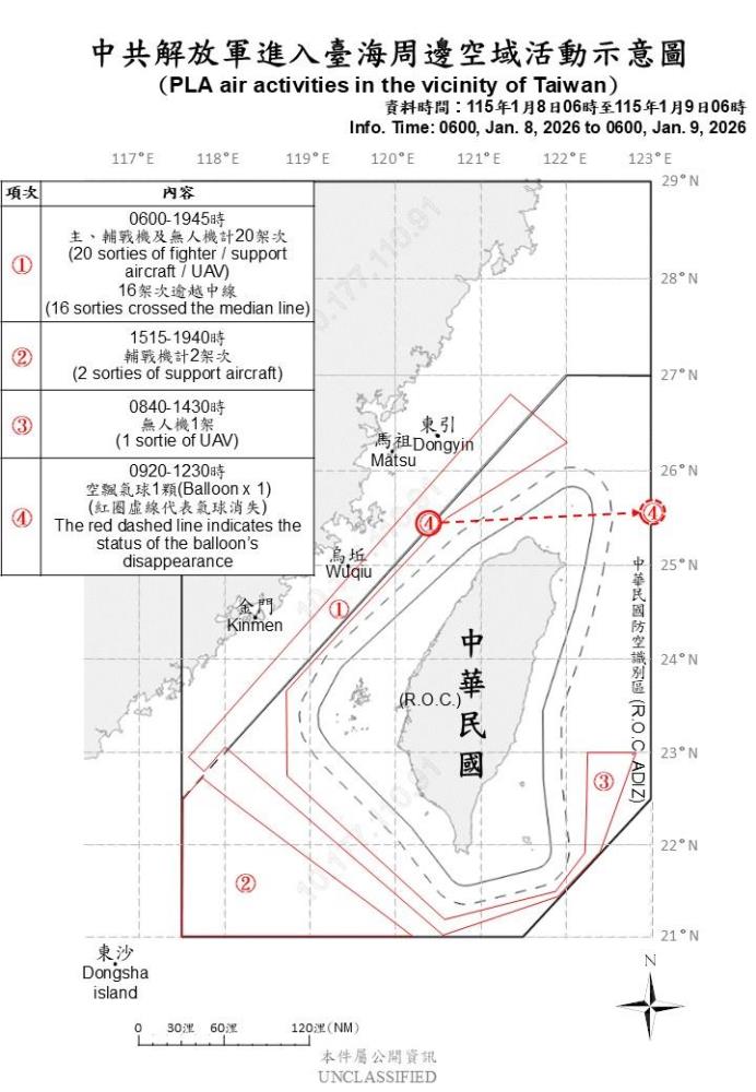 中共機艦臺海周邊活動　國軍嚴密監控應處