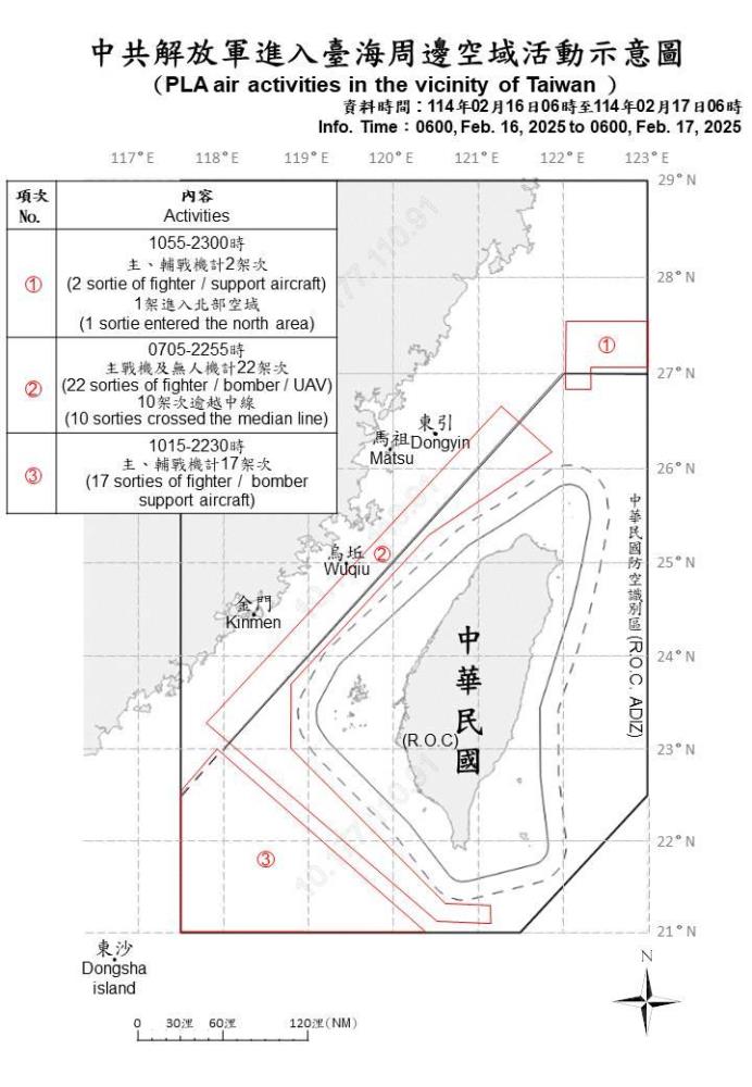 中共機艦臺海周邊活動　國軍嚴密監控應處