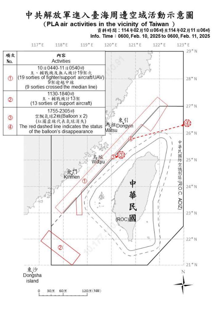 中共解放軍進入臺海周邊空域活動示意圖。（國防部提供）