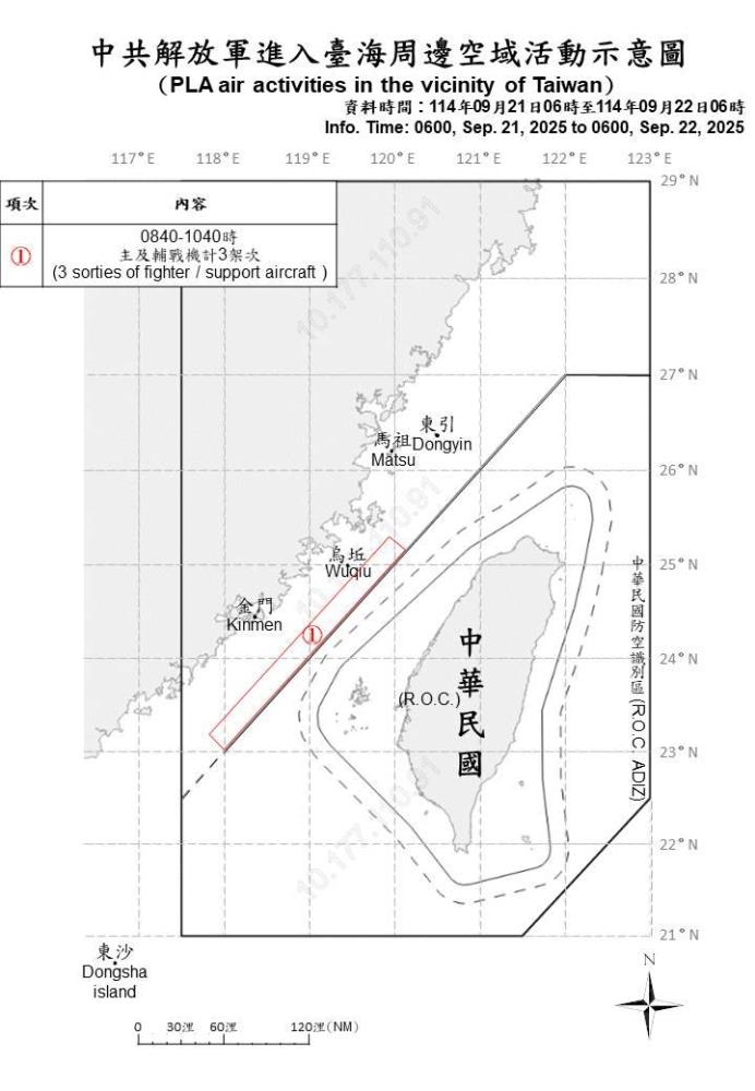 中共解放軍進入臺海周邊空域活動示意圖。（國防部提供）