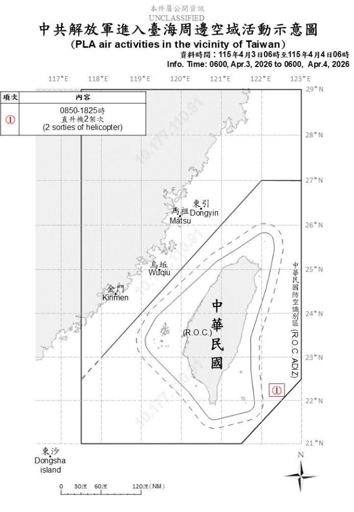 中共機艦臺海周邊活動　國軍嚴密監控應處