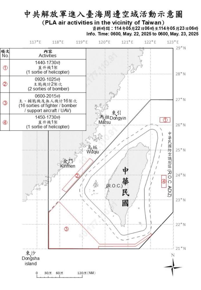 中共解放軍進入臺海周邊空域活動示意圖。（國防部提供）