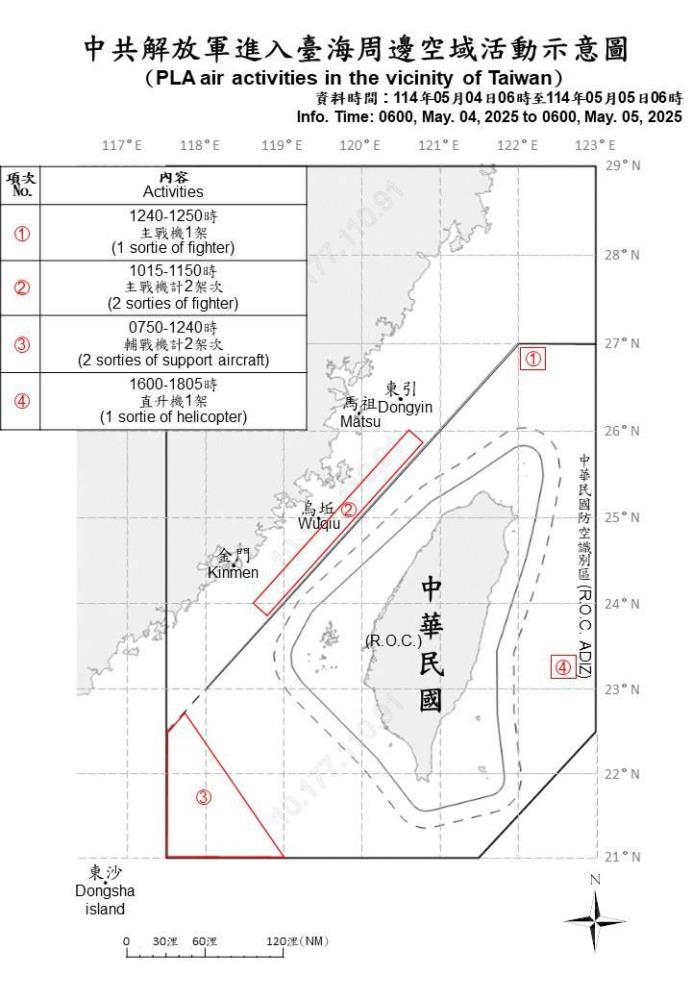 中共機艦臺海周邊活動　國軍嚴密監控應處