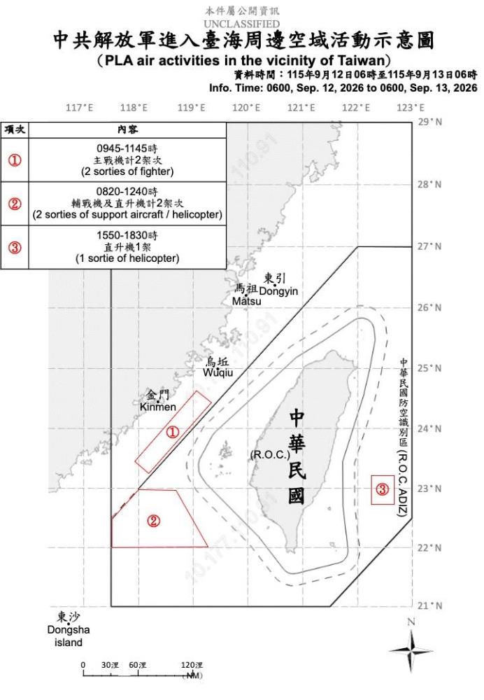 中共解放軍臺海周邊活動　國軍嚴密監控應處