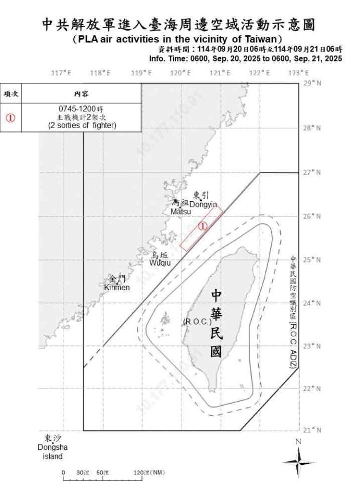 中共解放軍進入臺海周邊空域活動示意圖。（國防部提供）