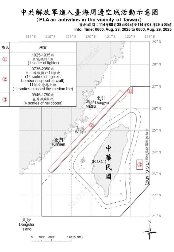 中共機艦臺海周邊活動　國軍嚴密監控應處