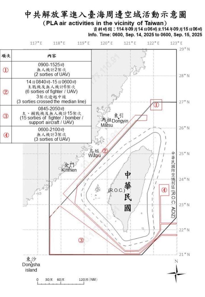 中共解放軍進入臺海周邊空域活動示意圖。（國防部提供）