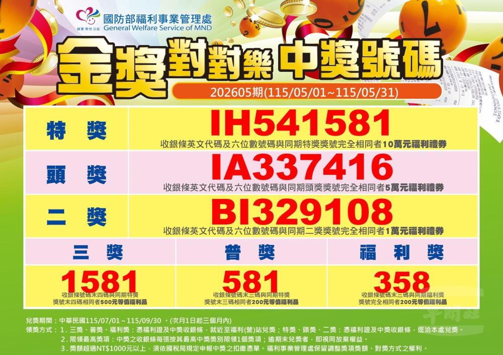 金獎對對樂202605期中獎號碼。（福利處提供）