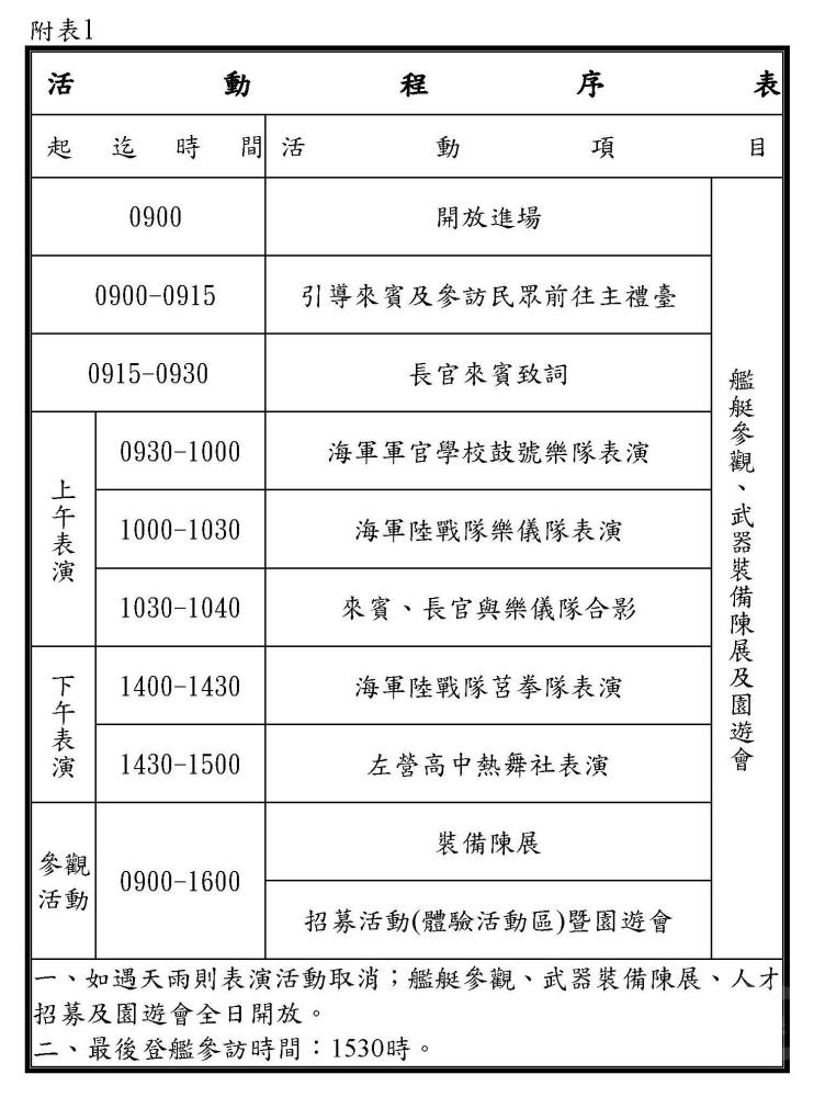 高雄新濱營區開放活動程序表。（國防部提供）