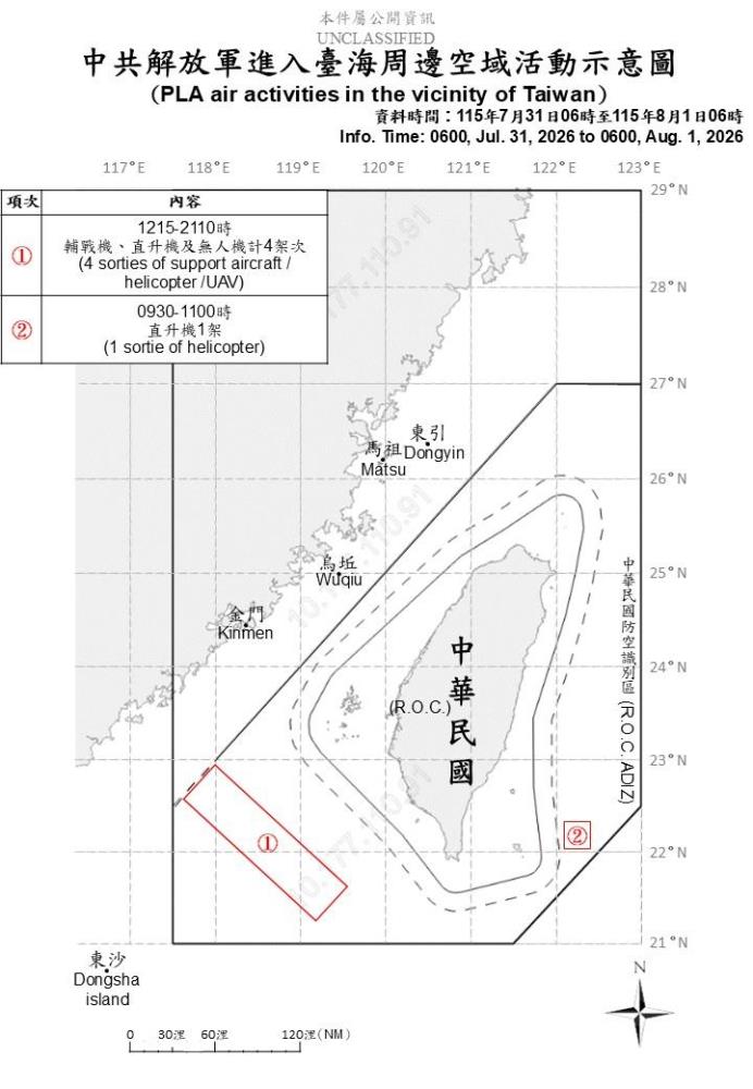 中共機艦臺海周邊活動　國軍嚴密監控應處