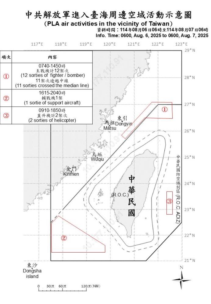 中共解放軍進入臺海周邊空域活動示意圖。（國防部提供）