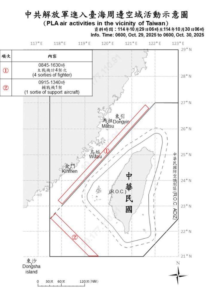中共機艦臺海周邊活動　國軍嚴密監控應處