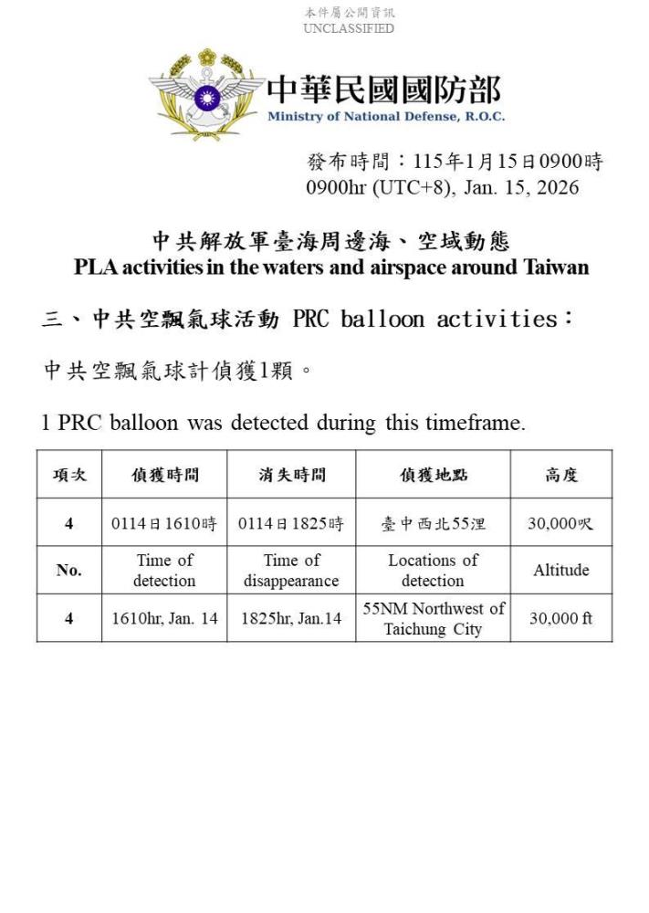 偵獲中共空飄氣球活動。（國防部提供）