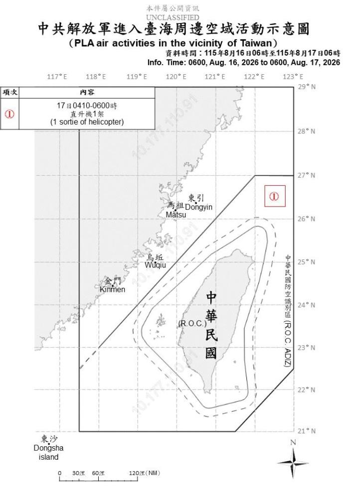 中共機艦臺海周邊活動　國軍嚴密監控應處