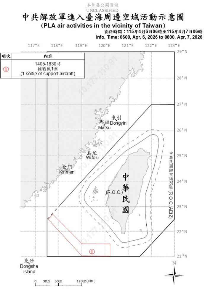 中共機艦臺海周邊活動　國軍嚴密監控應處