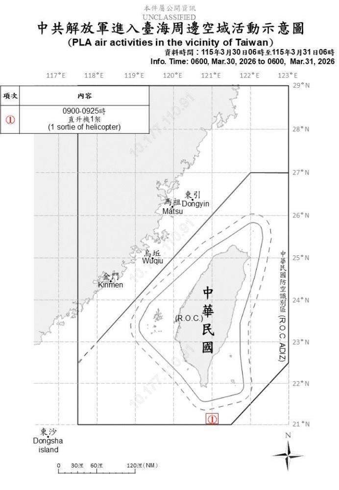 中共機艦臺海周邊活動　國軍嚴密監控應處