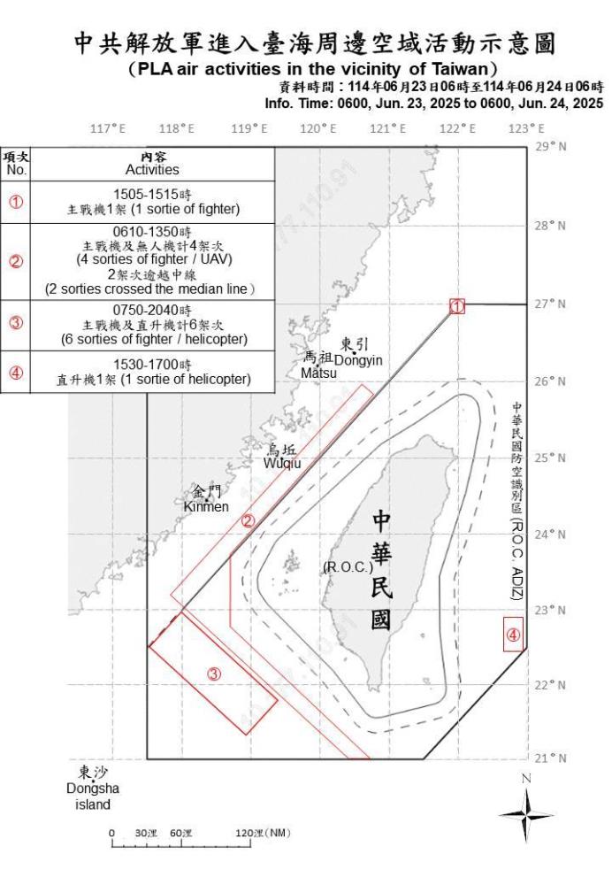 中共解放軍進入臺海周邊空域活動示意圖。（國防部提供）