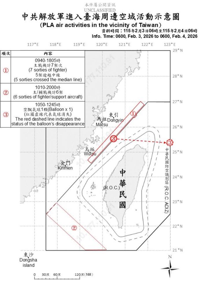 中共機艦臺海周邊活動　國軍嚴密監控應處
