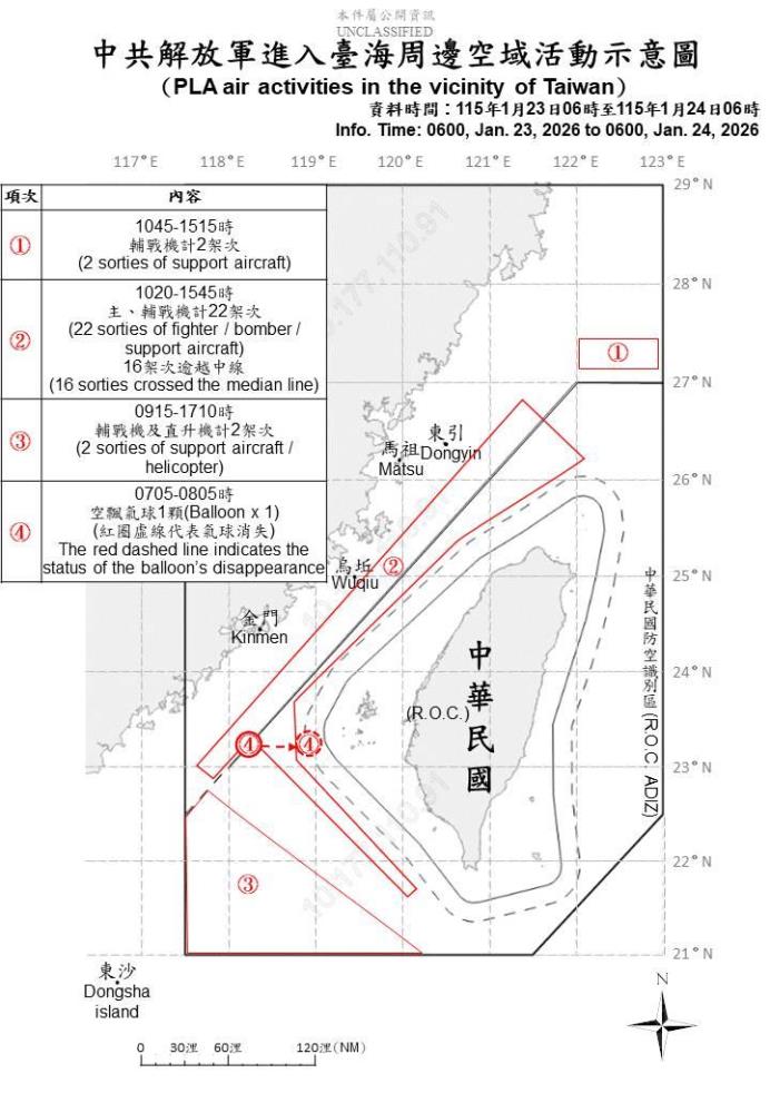 中共機艦臺海周邊活動　國軍嚴密監控應處