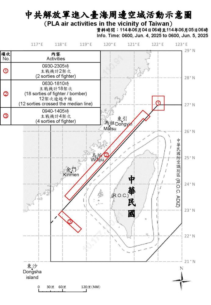 中共機艦臺海周邊活動　國軍嚴密監控應處