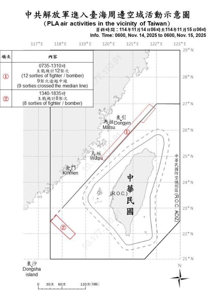 中共解放軍進入臺海周邊空域活動示意圖。（國防部提供）