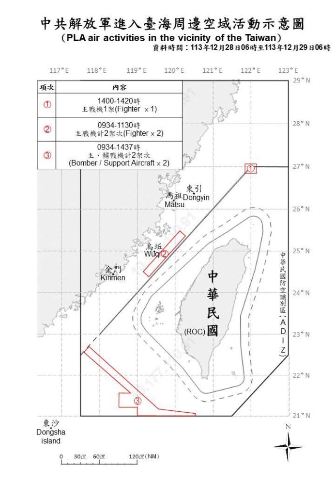 中共機艦臺海周邊活動　國軍嚴密監控應處