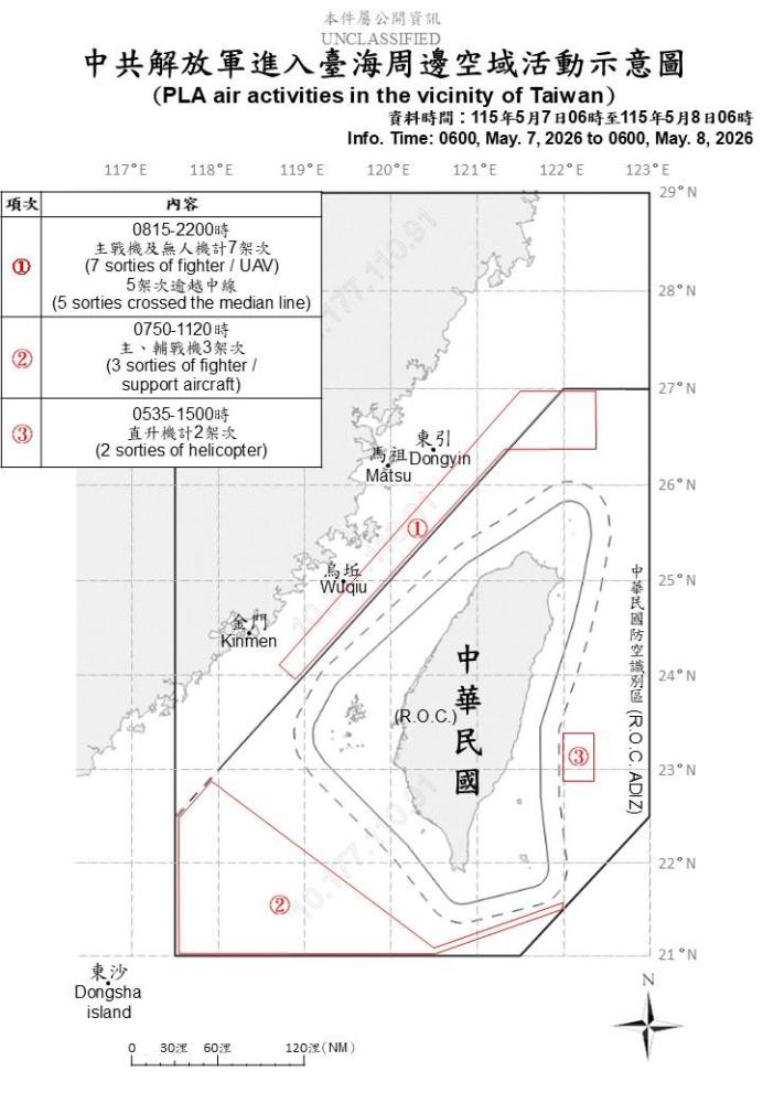 中共機艦臺海周邊活動　國軍嚴密監控應處