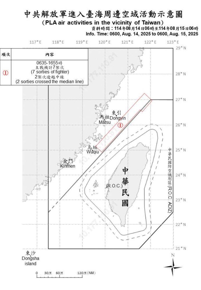 中共解放軍進入臺海周邊空域活動示意圖。（國防部提供）