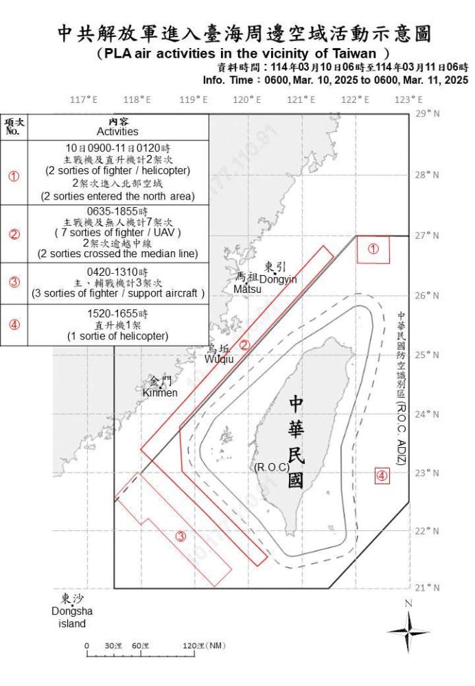 中共機艦臺海周邊活動　國軍嚴密監控應處