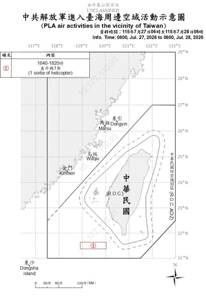 中共機艦臺海周邊活動　國軍嚴密監控應處