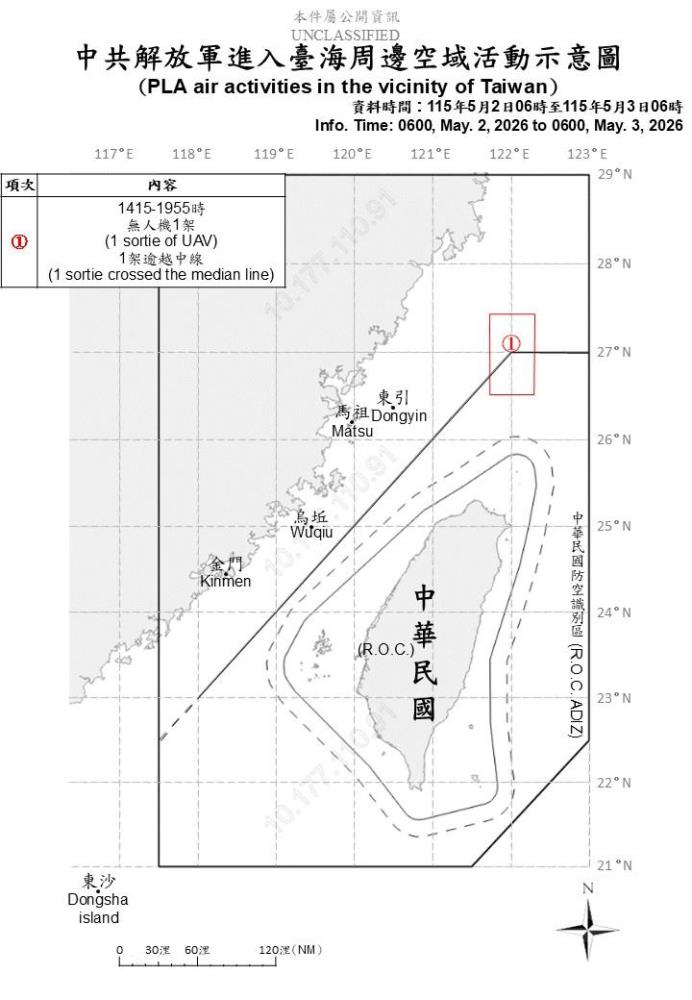 中共解放軍臺海周邊活動　國軍嚴密監控應處