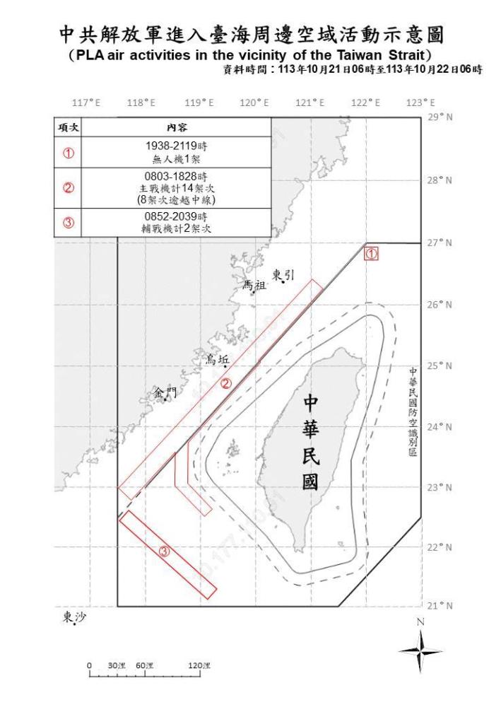 中共機艦臺海周邊活動　國軍嚴密監控應處