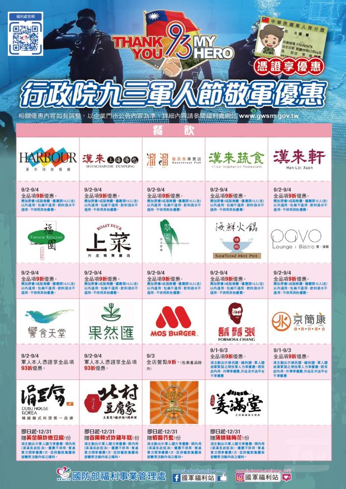 餐飲類敬軍優惠計有34家餐飲業品牌熱烈響應。（擷自福利處網站）