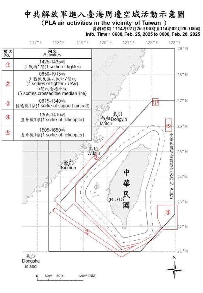 中共解放軍進入臺海周邊空域活動示意圖。（國防部提供）